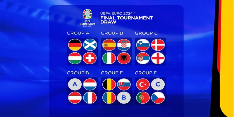 Kết quả vòng bảng euro 2024